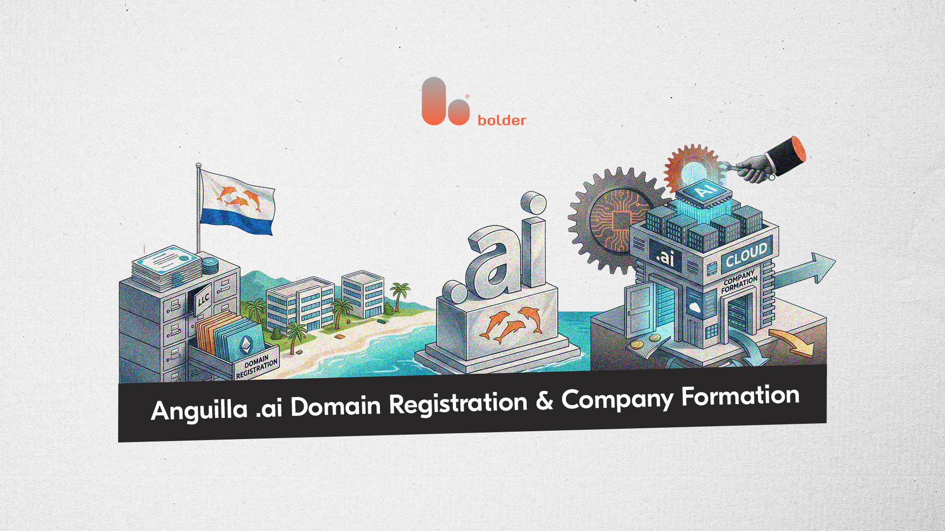 Anguilla .ai Domain Registration & Company Formation Guide